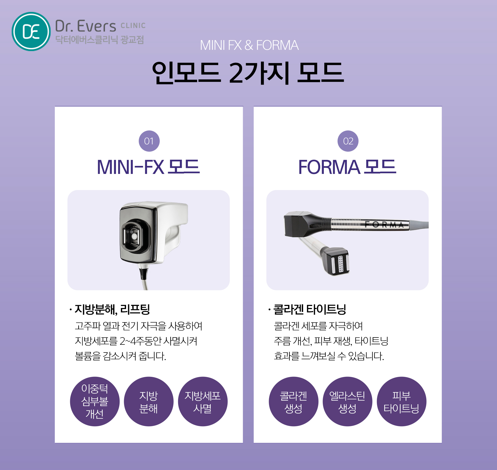 인모드 FX FORMA 차이 비교 — 수원 광교 피부과 닥터에버스