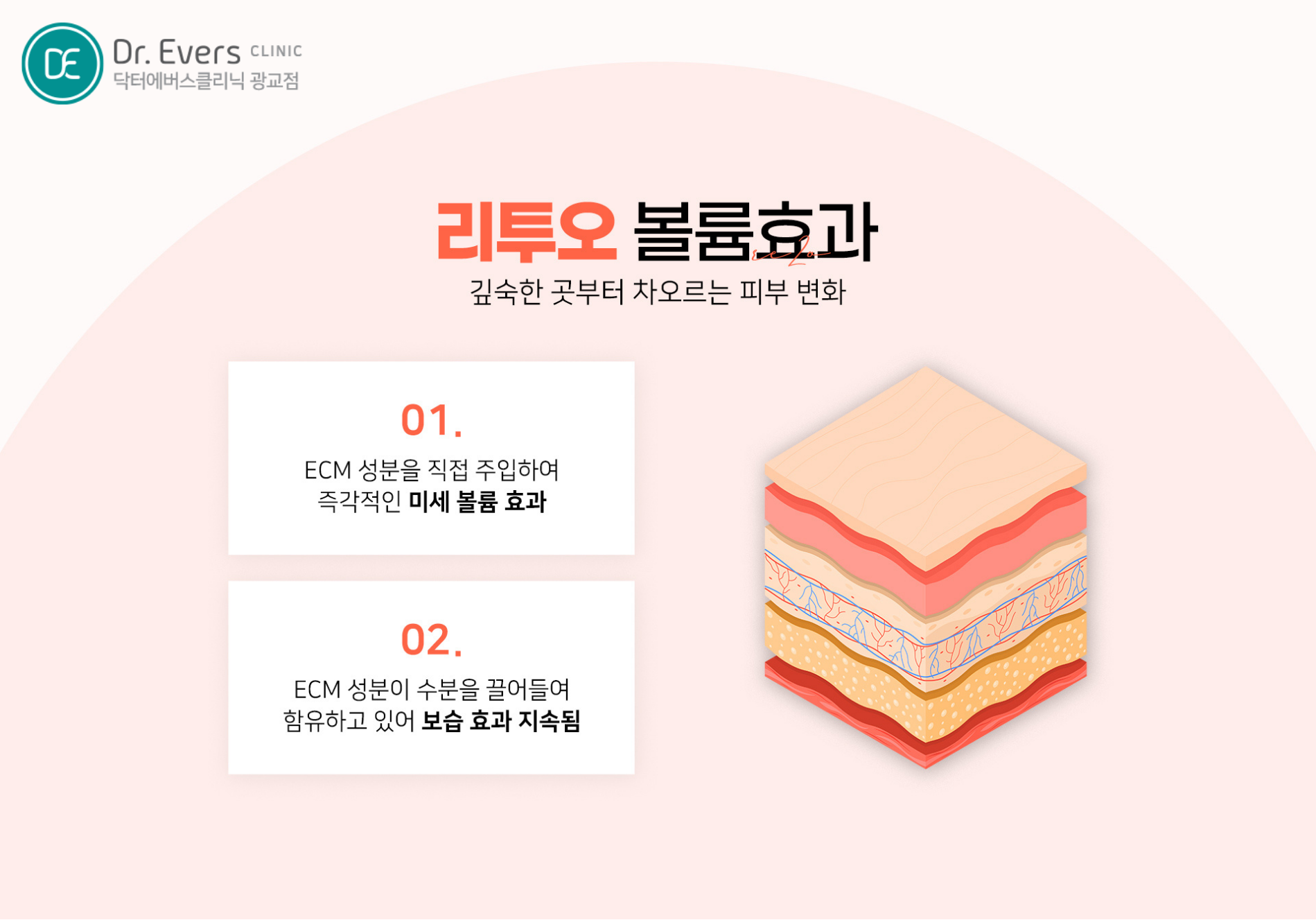 닥터에버스 광교점 리투오 스킨부스터 FAQ