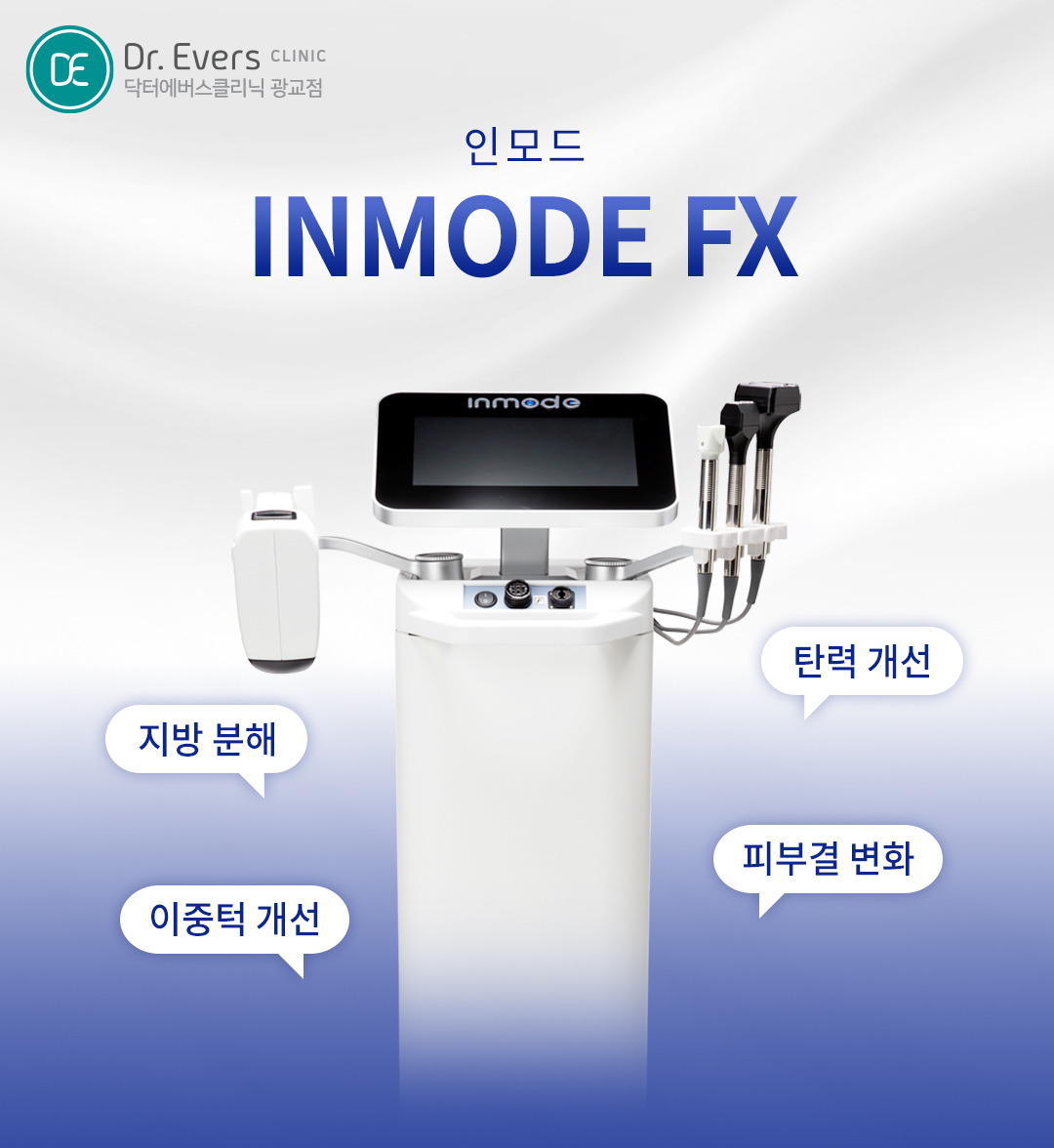 광교 인모드 FX FORMA와 리프팅 시술 비교 — 닥터에버스의원 광교점